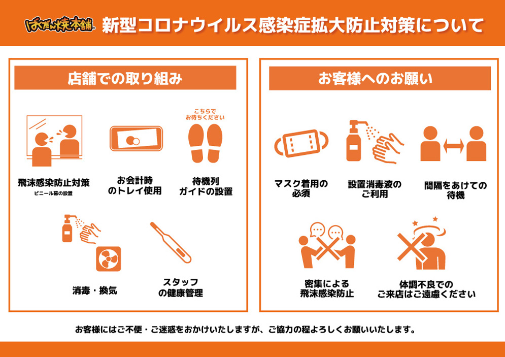 新型コロナウイルス感染症拡大防止対策について